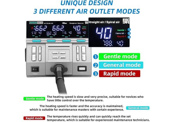 هیتر حرفه ای SUGON 8650 نسخه 2024