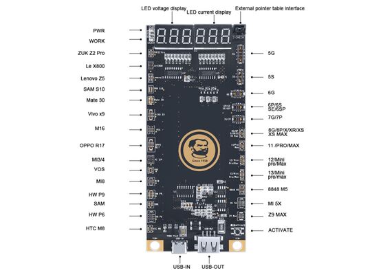 تصویر محصول کیت تستر باتری آیفون و اندروید مکانیک مدل BA27 تصویر شماره 4 , - فروشگاه فون پارتس