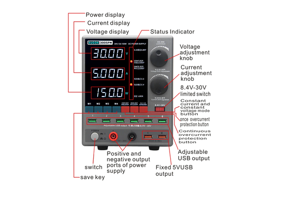 تصویر محصول منبع تغذیه سوگون مدل 3005PM تصویر شماره 3 , - فروشگاه فون پارتس