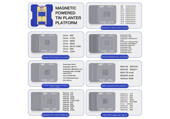 تصویر محصول شابلون مگنتی آی سی آیفون و اندروید ماانت مدل C1 - ست کامل (69 ماژول)  - فروشگاه فون پارتس