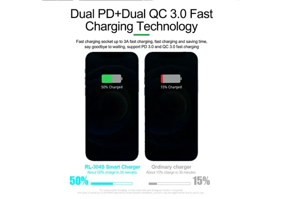 تصویر محصول مولتی شارژر Relife مدل RL-304S تصویر شماره 3 , - فروشگاه فون پارتس