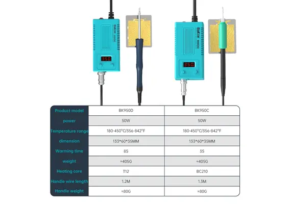 تصویر محصول هویه پرتابل باکون مدل BK950C تصویر شماره 12 , - فروشگاه فون پارتس