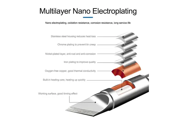 تصویر محصول نوک هویه SUNSHINE سری C210, نوع نوک هویه: C210-K تصویر شماره 4 , - فروشگاه فون پارتس