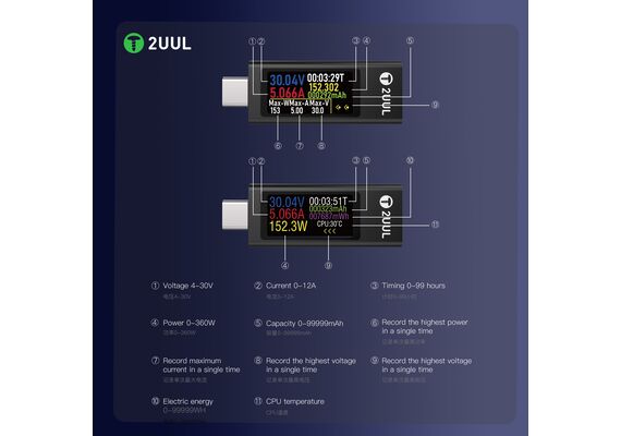تصویر محصول ردیاب شارژ میت 2UUL مدل PW21 تصویر شماره 8 , - فروشگاه فون پارتس