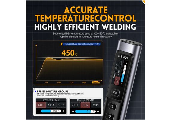 تصویر محصول هویه هوشمند فنیرسی مدل HS-02B تصویر شماره 6 , - فروشگاه فون پارتس