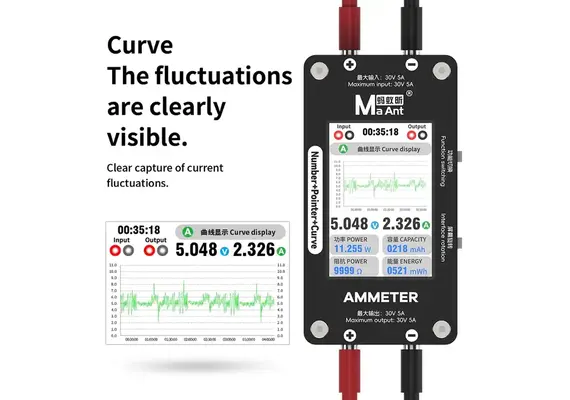 تصویر محصول آمپرمتر هوشمند چندمنظوره ماانت مدل DL-02 تصویر شماره 3 , - فروشگاه فون پارتس