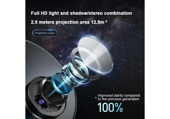 تصویر محصول پروژکتور کهکشانی 3D مدل پلانتاریوم با نور ستاره‌ای و طراحی رومیزی تصویر شماره 4 , - فروشگاه فون پارتس