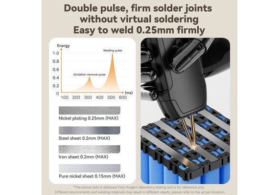 تصویر محصول دستگاه جوش باتری AWITHZ مدل SH2 تصویر شماره 4 , - فروشگاه فون پارتس