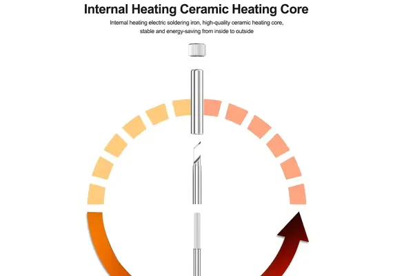 تصویر محصول هویه دیجیتال 90 وات ریلایف مدل 936 تصویر شماره 7 , - فروشگاه فون پارتس
