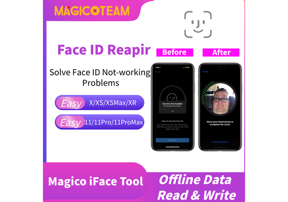 تصویر محصول مجیکو آی فیس - Magico iFace Tool همراه با پک 7 عددی فلت تصویر شماره 2 , - فروشگاه فون پارتس
