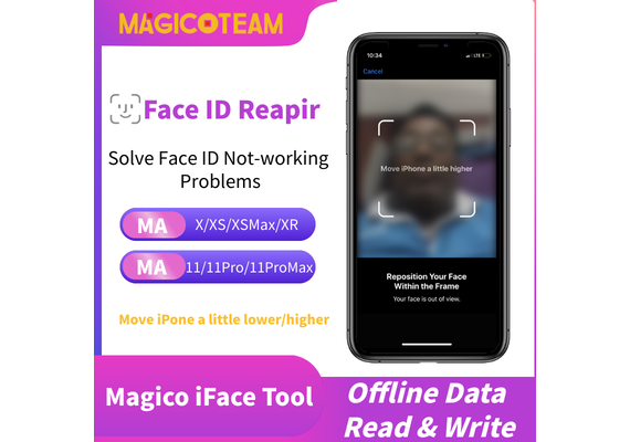 تصویر محصول مجیکو آی فیس - Magico iFace Tool همراه با پک 7 عددی فلت تصویر شماره 3 , - فروشگاه فون پارتس
