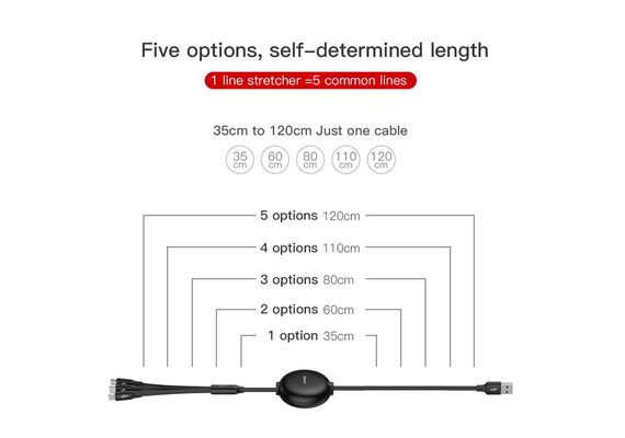 تصویر محصول کابل تبدیل USB به USB-C/microUSB/لایتنینگ باسئوس مدل CAMLT-ZY طول 1.2 متر, رنگ: مشکی تصویر شماره 6 , - فروشگاه فون پارتس