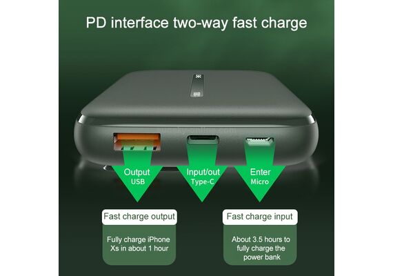 تصویر محصول پاوربانک وایرلس یوسمز مدل PB53 تصویر شماره 3 , - فروشگاه فون پارتس