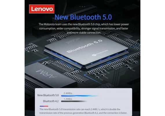 تصویر محصول هندزفری بلوتوثی لنوو مدل HE01, رنگ: مشکی تصویر شماره 5 , - فروشگاه فون پارتس